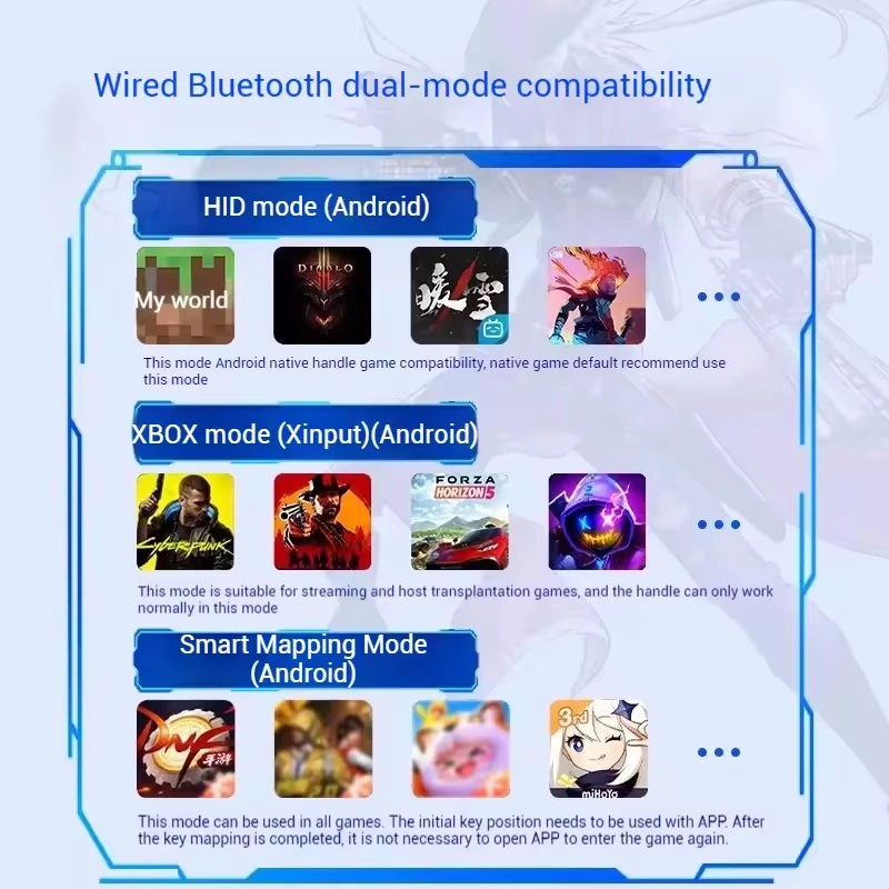 Gamepad Gaming Steuerung Für M – Board Game Android Bewertung und Preis